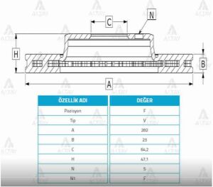 FREN DISKI CIVIC 07-15 SEDAN-H.B FD6 / FB7 / CIVIC 16-21 FC5 1.6 / CIVIC 22= FE CRV 02-06 / ÖN HAVALI 282-5 CITROEN, HONDA C5, CIVIC, CRV OEM: 45251-SCA-E00