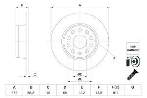 5Q0615601B FREN DISKI T-ROC / KAROQ / ATECA / LEON / Q2 / OCTAVIA 17= ARKA 272MM